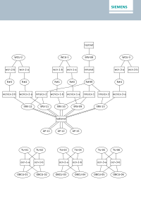 Airlink test setup example